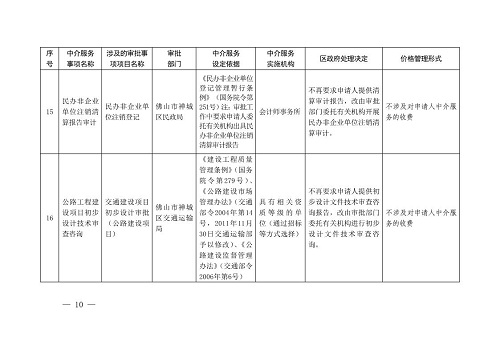 曲沃县数据和政务服务局最新项目进展报告