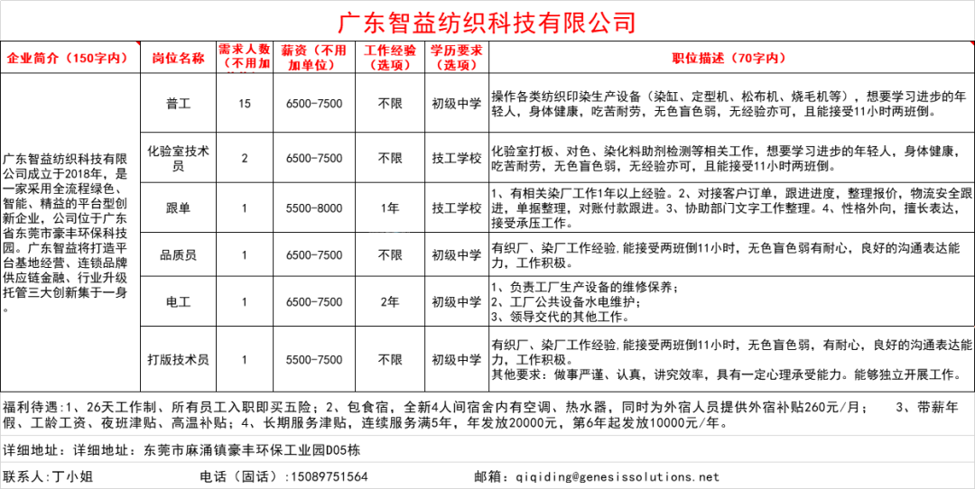 场埃村最新招聘信息概览