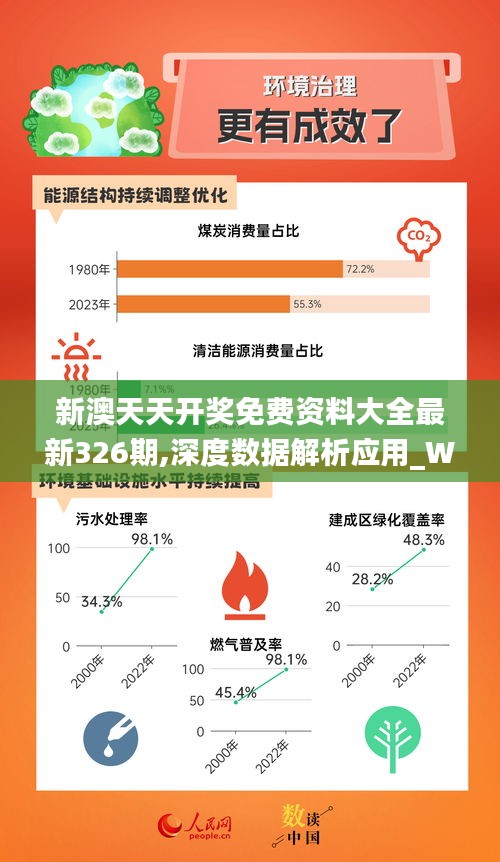 迈向2025，新奥资料免费公开与营销释义的深度落实