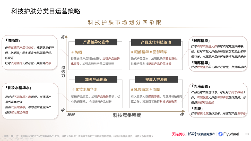 澳门彩票的未来展望，独家释义与落实策略