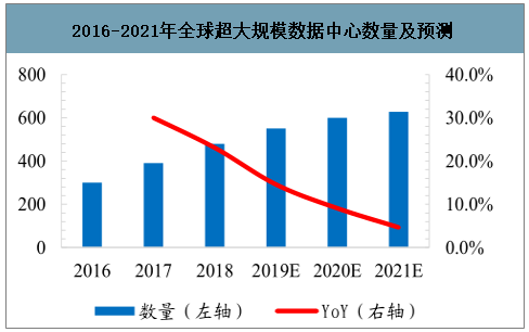 探讨新澳资料免费公开的未来趋势与供应释义解释落实的重要性