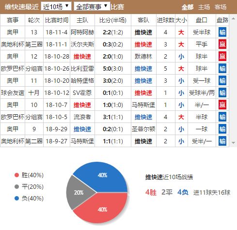 澳门彩票开奖结果分析，评论释义解释与落实的重要性