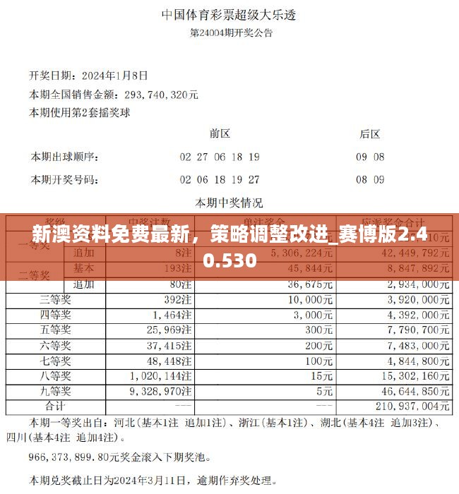 新澳精选资料免费提供，便利释义、解释与落实的重要性