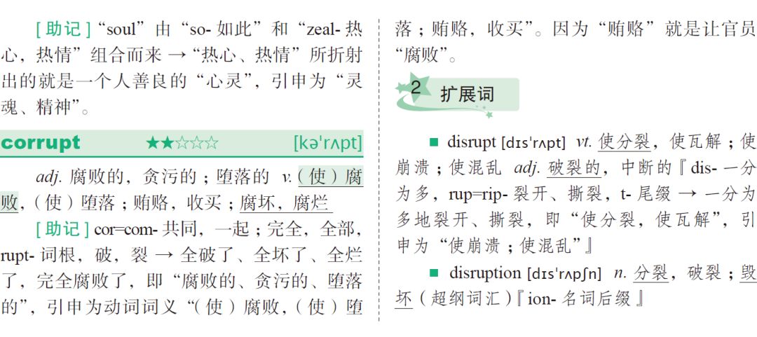 全车改装套件 第26页