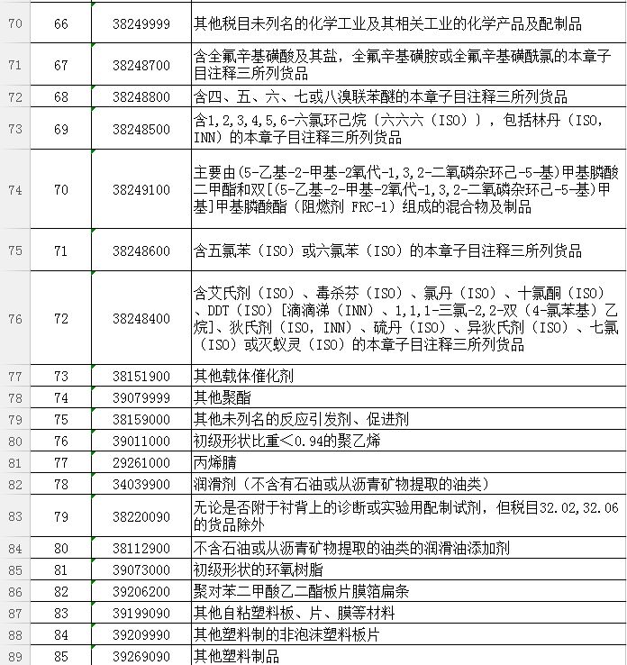 新澳天天开奖资料大全第103期，提升释义解释落实的重要性与价值