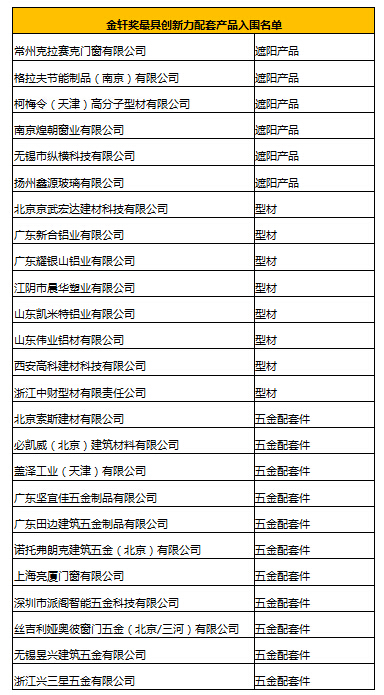 新门内部资料精准大全，更新章节列表与互动释义解释落实