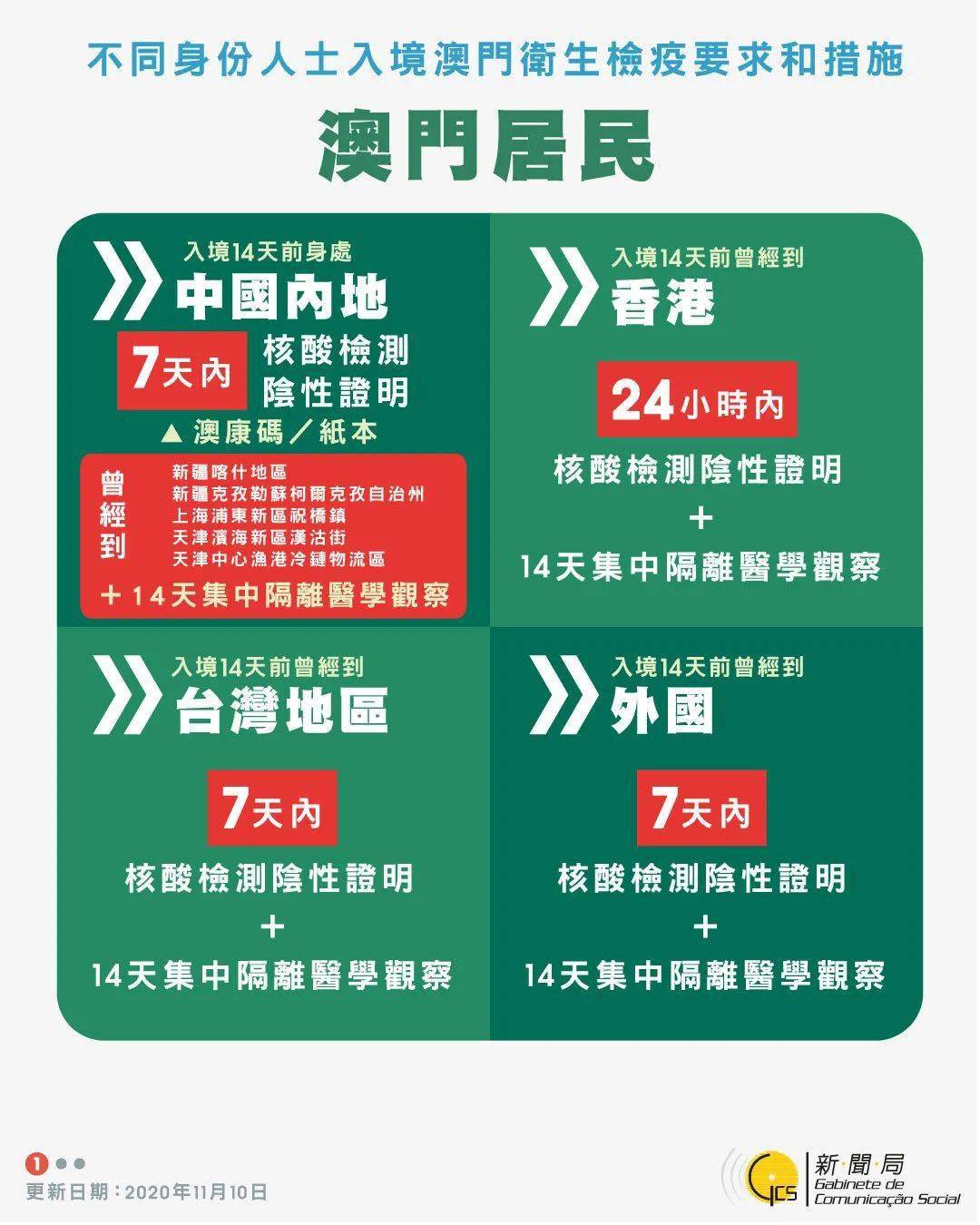 解析澳门特区未来展望，新澳门特免费资料的特点与实施策略