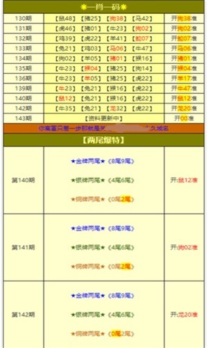 新澳天天开奖资料大全——下载安装与驰名释义的落实