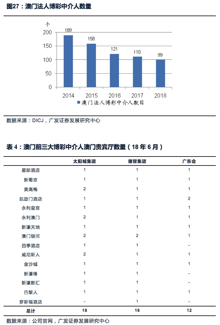 澳门天天六开彩正版澳门挂牌与远景释义，探索、解释与落实