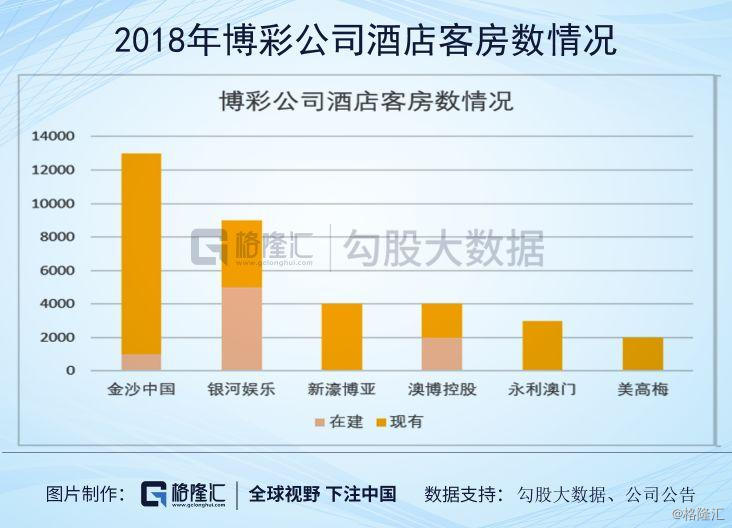 信息咨询服务 第23页