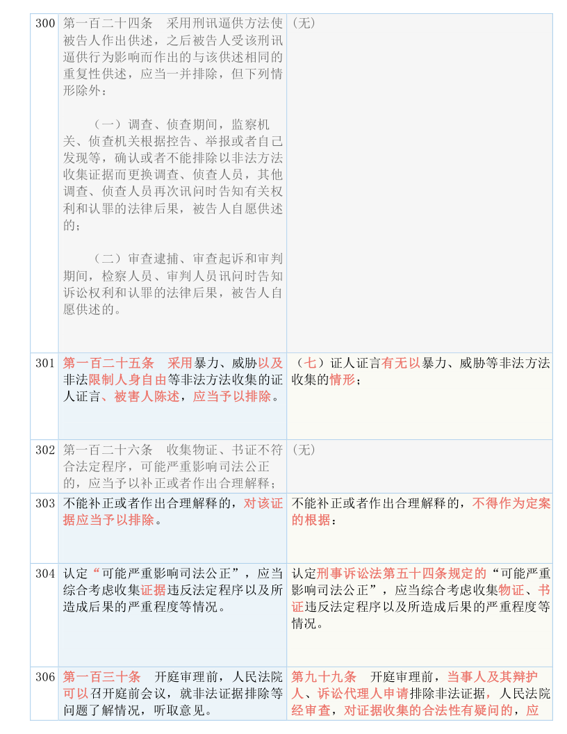 新澳最准的免费资料大全7456，同意释义解释落实深度解析与应用