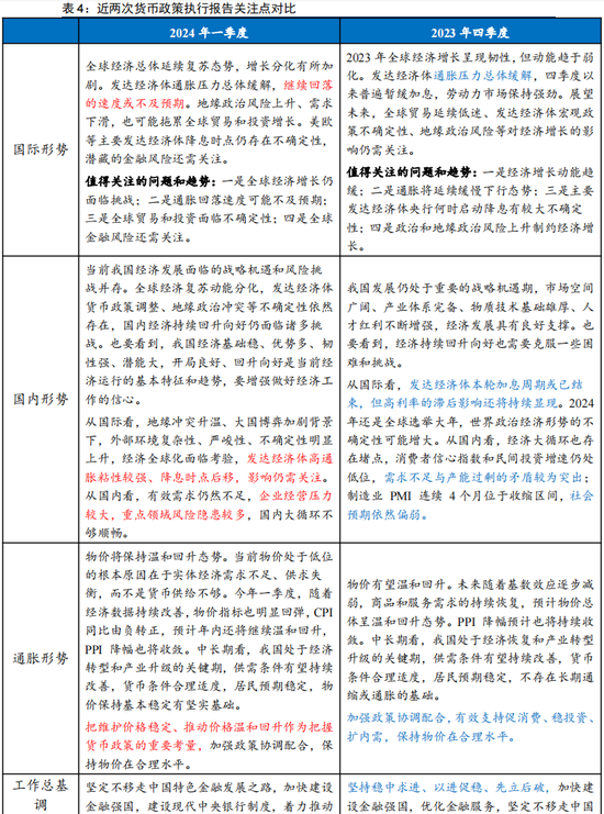 技术咨询 第21页