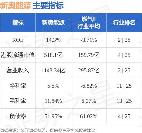 新奥精准免费提供网料站，谋智释义、解释与落实