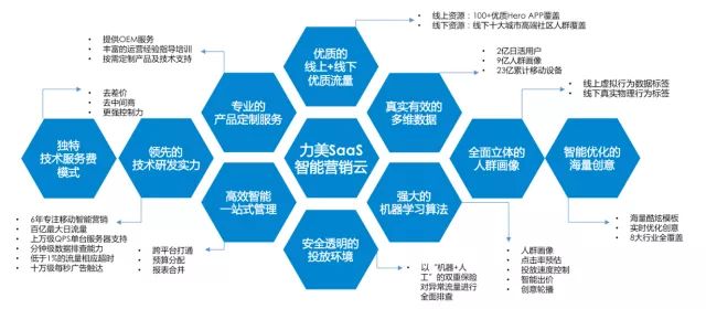 探索未来之门，解析澳门正版资料查询在2025年的新面貌与实际应用