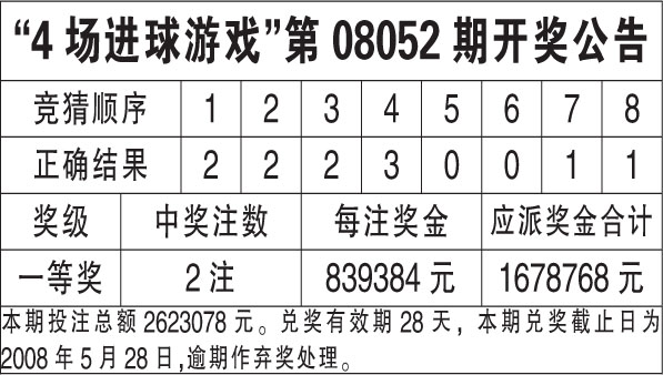 技术咨询 第17页