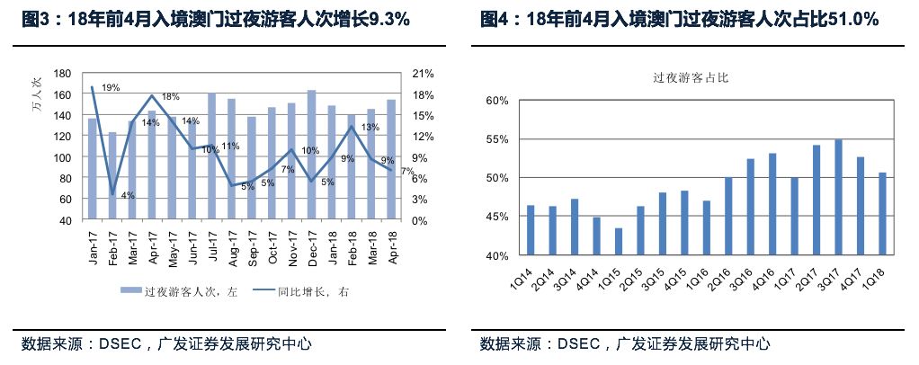 解析澳门管家婆三肖动向，在落实中的未来展望（2025视角）