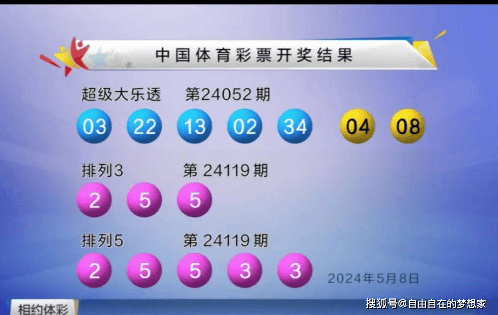 全车改装套件 第14页