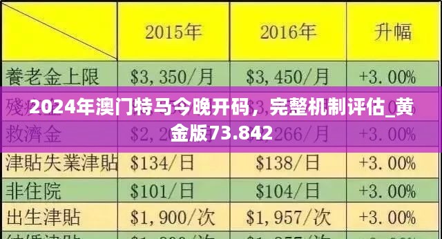 澳门正版资料免费大全挂牌在2025年的发展与性分释义的落实