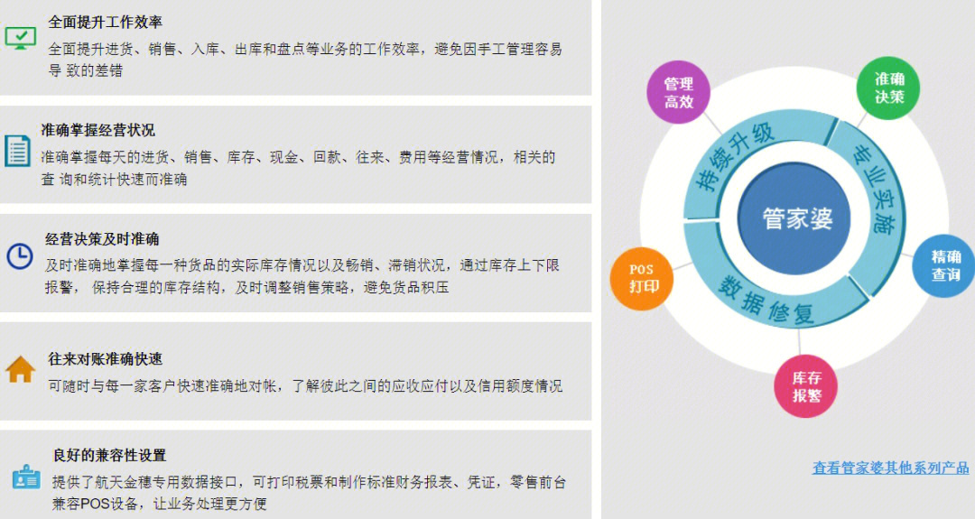 管家婆2025正版资料图第95期解读与化程释义的落实实践