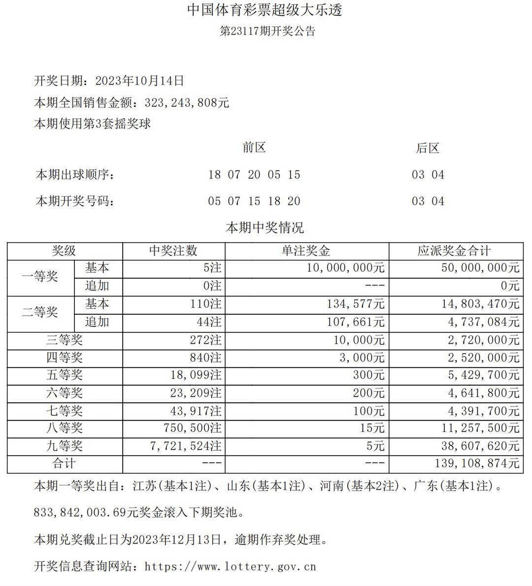 探索未来彩票奥秘，新澳开奖号码与成本释义的落实之旅