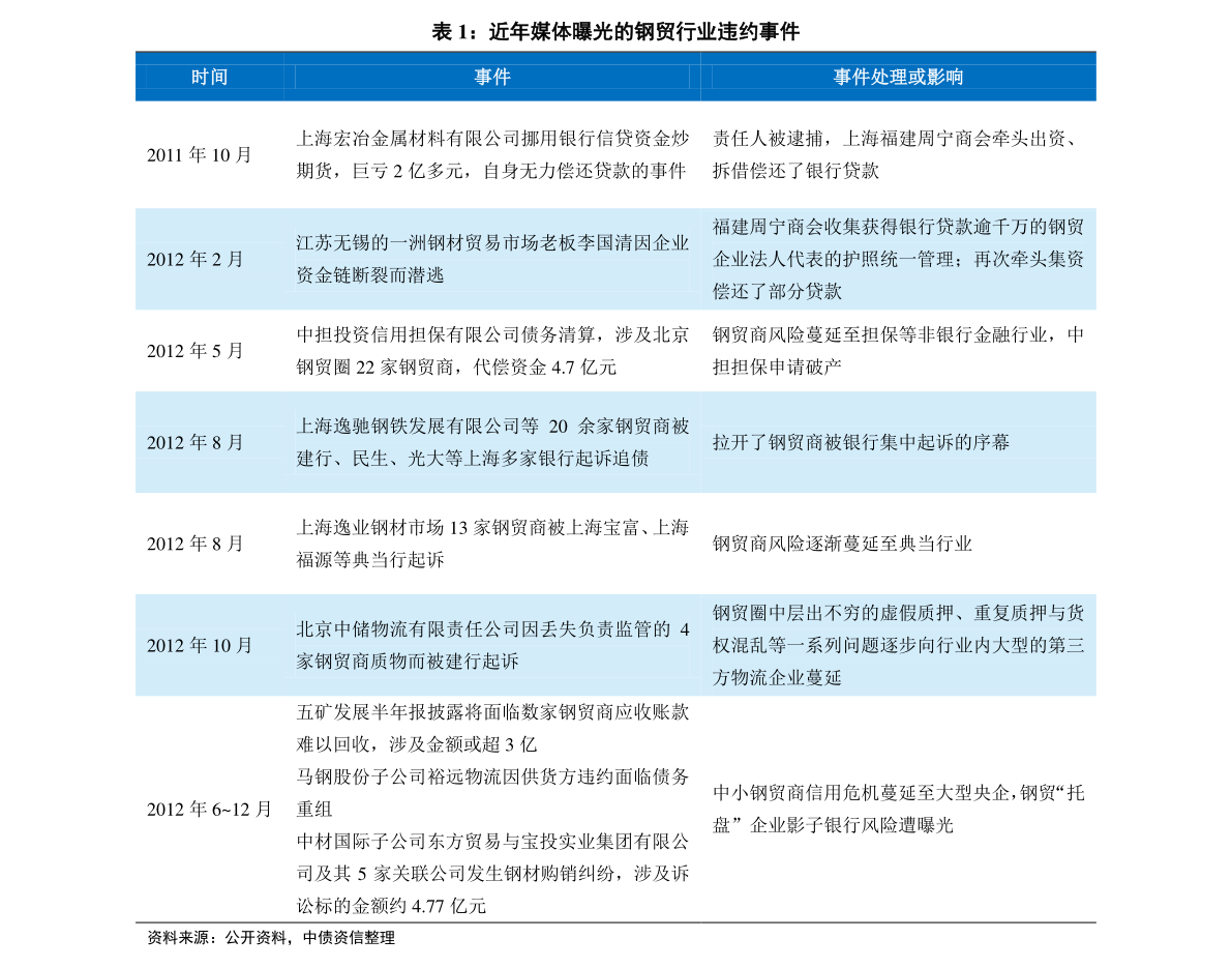 探索新奥历史开奖记录在香港的落实与定性释义