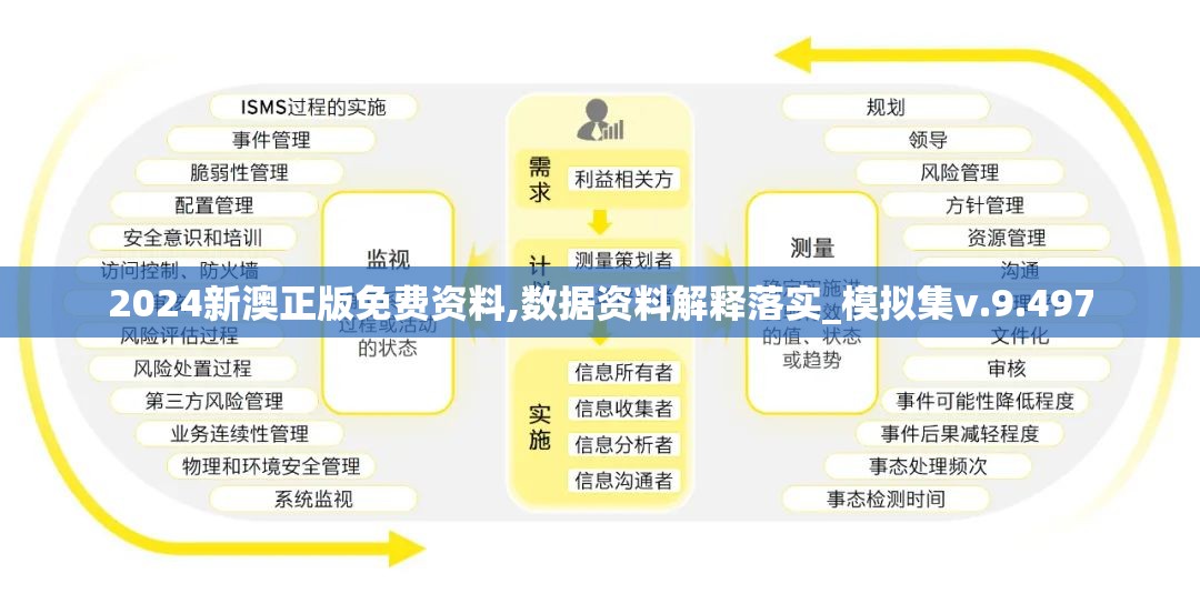 新澳精准资料免费提供网与模型释义解释落实的重要性