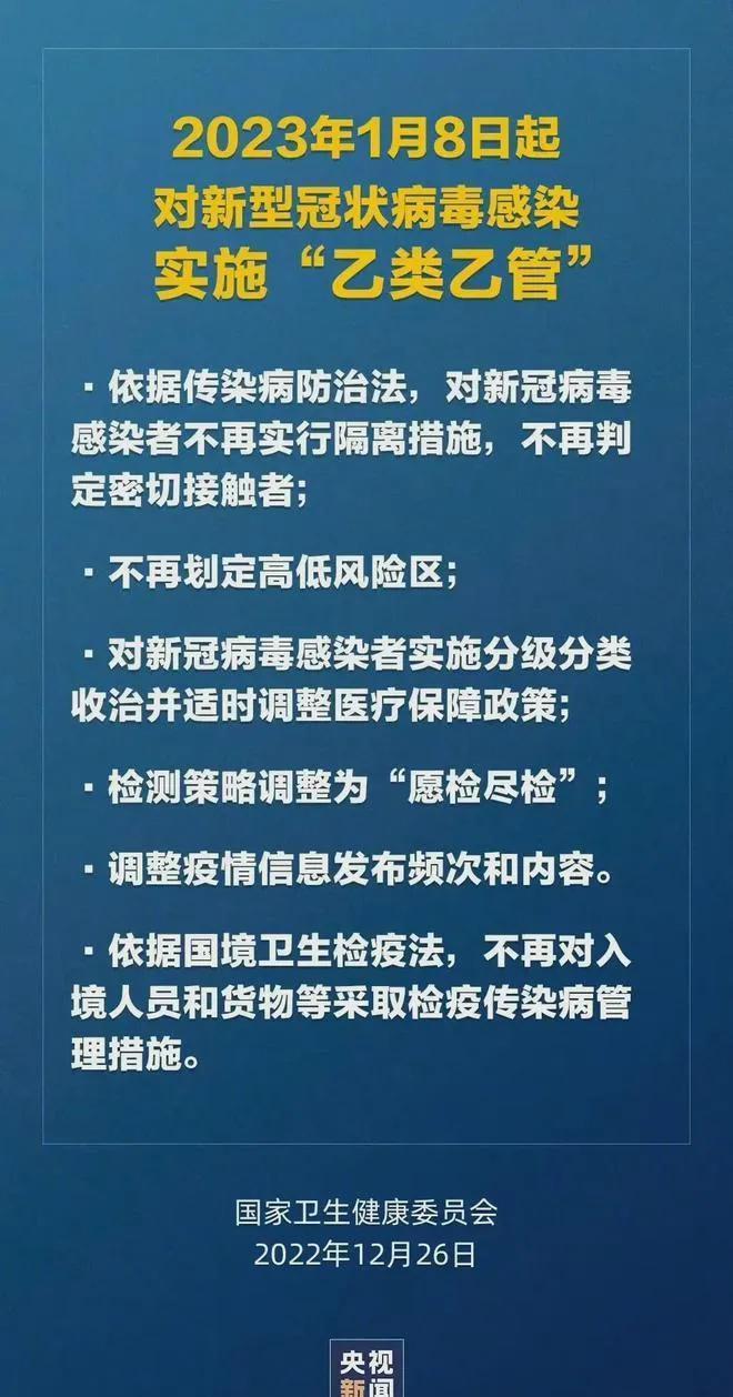 技术开发 第7页