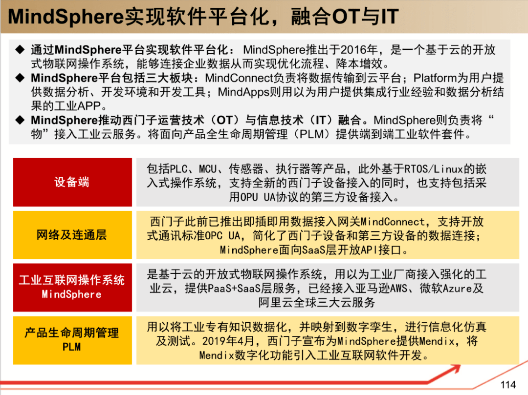 澳门内部正版免费资料软件，优势、简便释义与落实解析