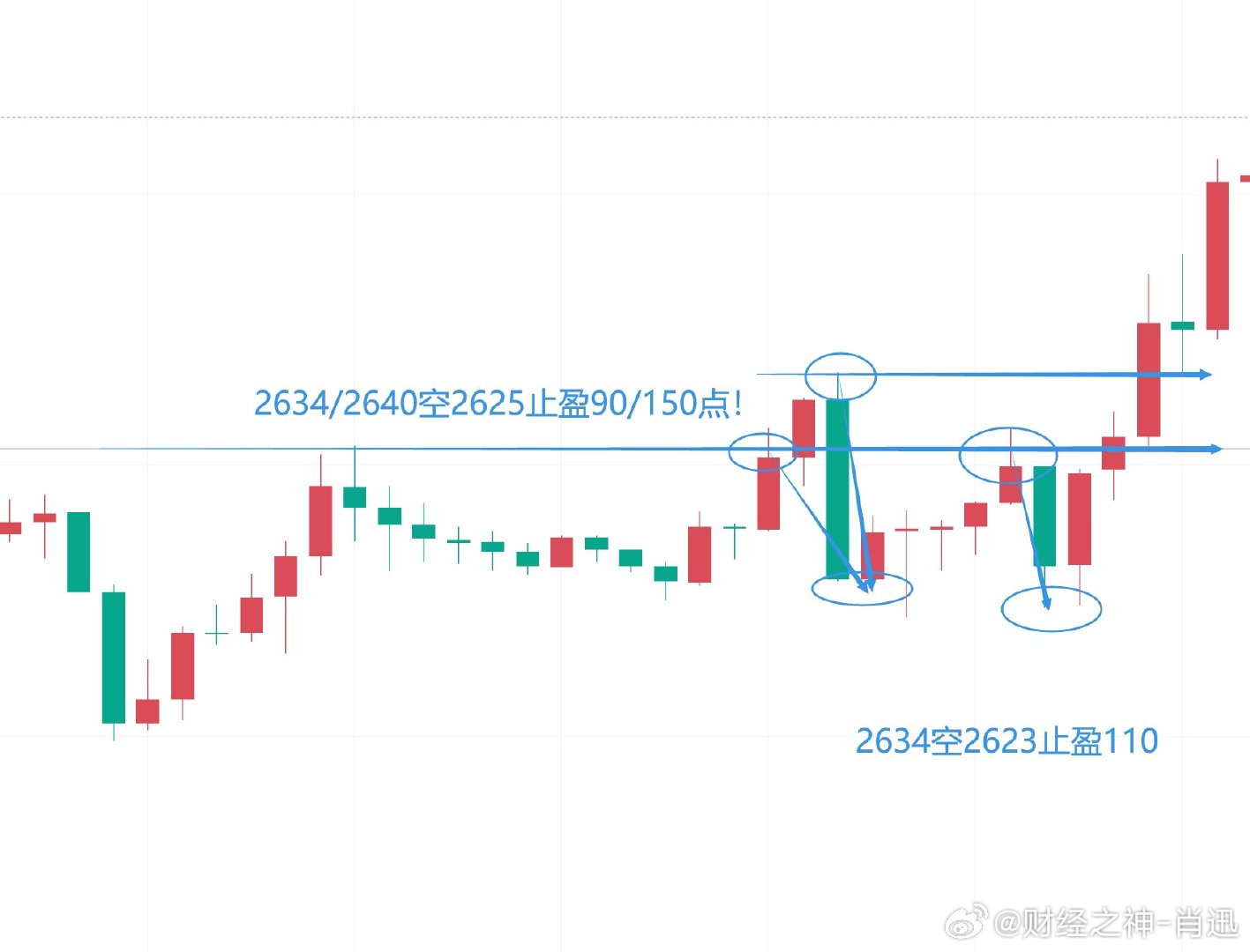 管家婆一肖一码，务实释义，百分之百准确落实的策略与方法