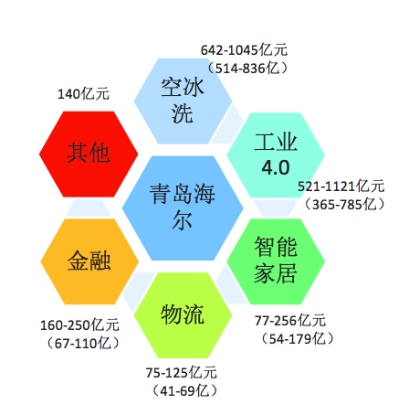 技术咨询 第3页