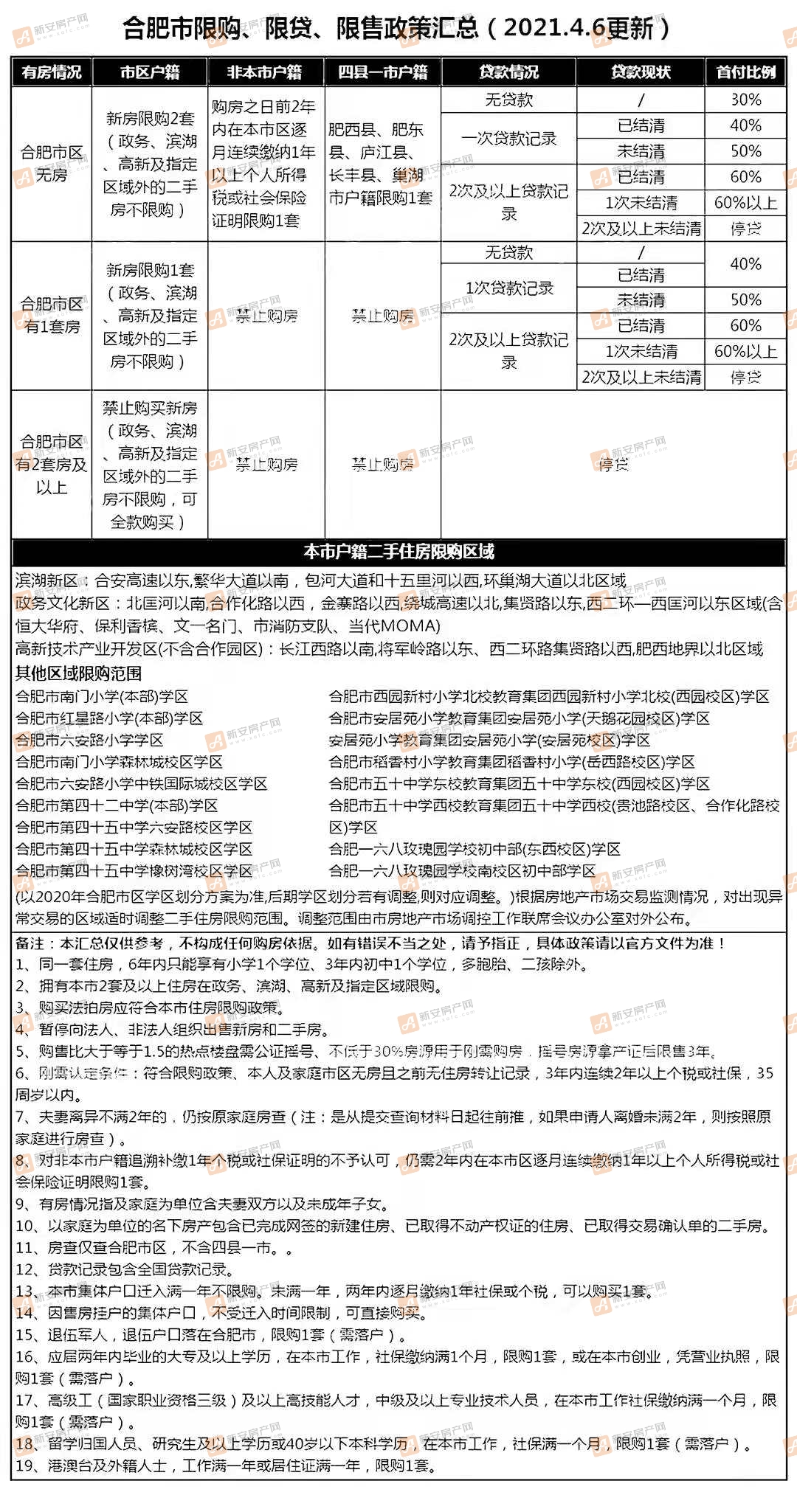 新澳天天开奖资料大全第038期，公开释义解释与落实的重要性