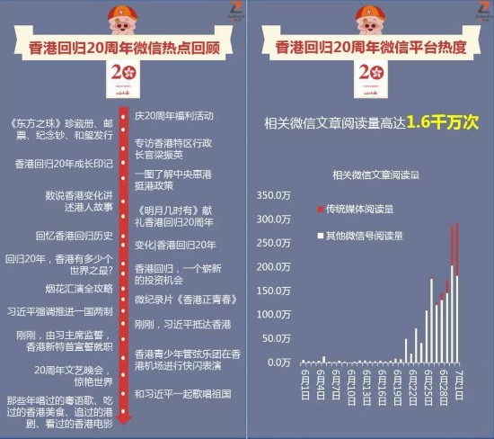 香港资料大全正版资料图片与身体释义的深入探索