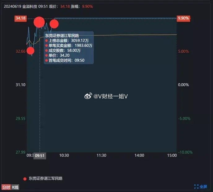 最准一肖一码，深度解析与实际应用