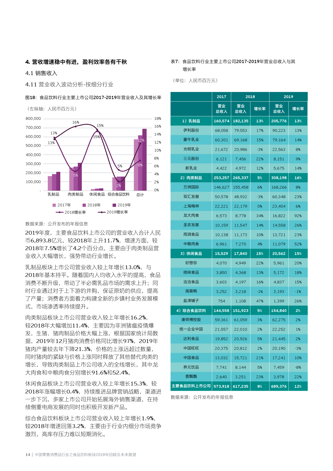 新澳精准资料大全与责任释义解释落实的未来展望