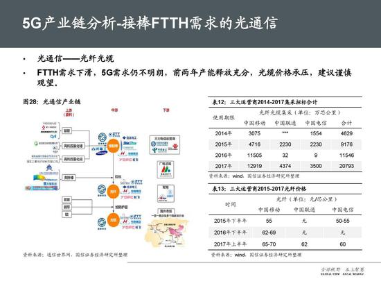 探索未来，从理解链管到掌握天天彩正版资料大全的全方位解读