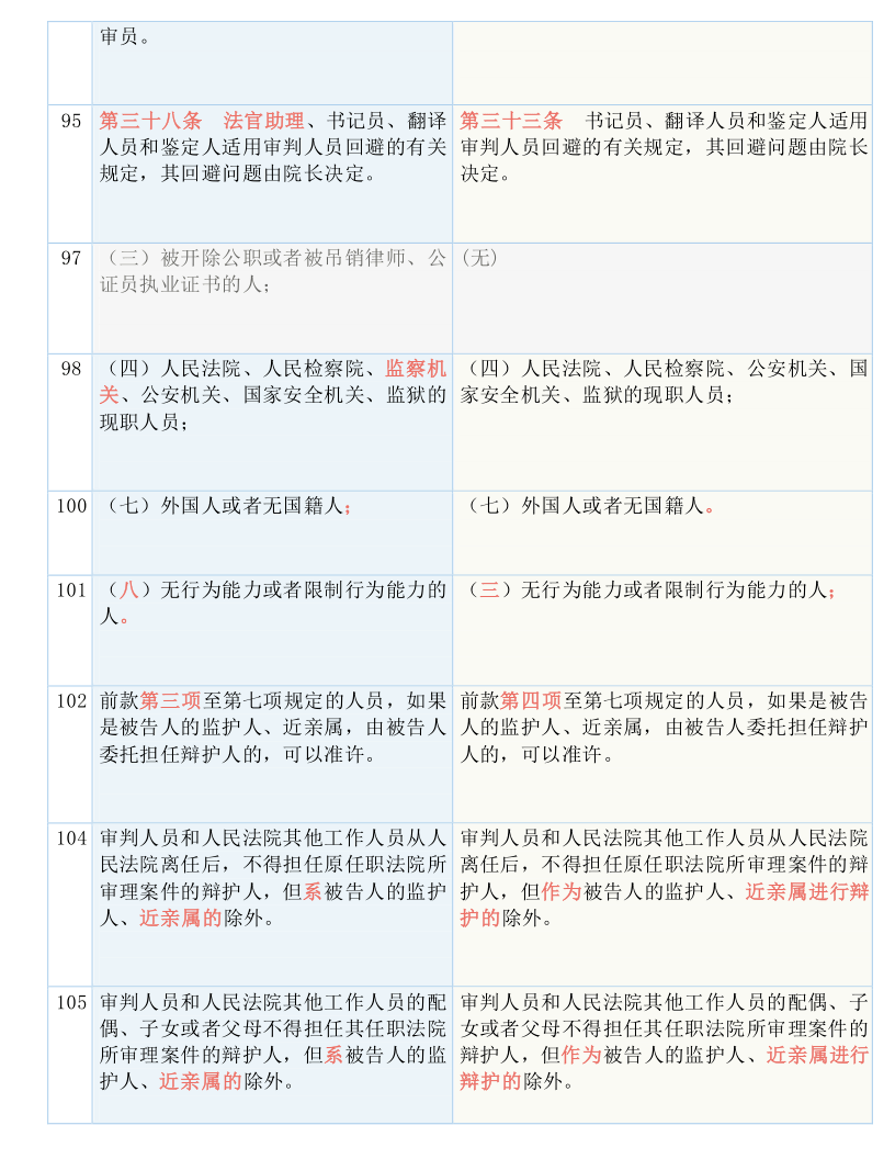 管家婆一码一肖一种大全及其释义解释落实