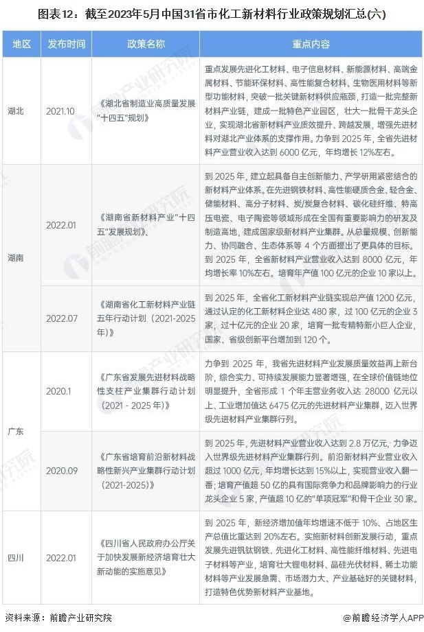 前瞻解读，2025新澳正版资料的最新更新与释义解释落实