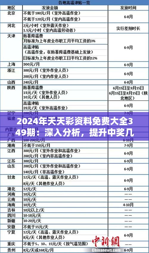 解析与落实天天彩免费资料政策，走向未来的彩票市场新篇章（2025年展望）