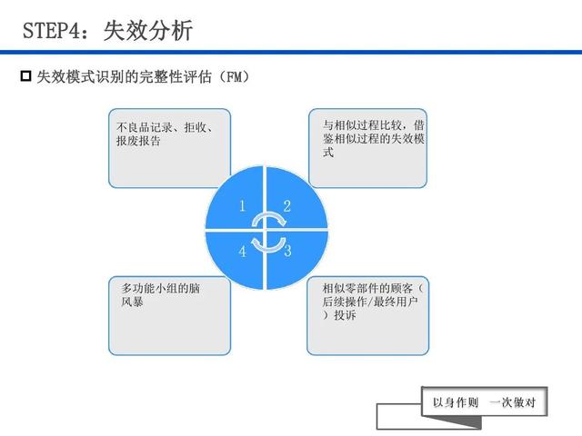 揭秘未来，关于新奥正版资料的共享与落实策略