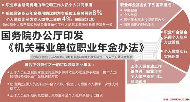 国办发2025年涨工资文件在事业单位的落实，精简释义与解释