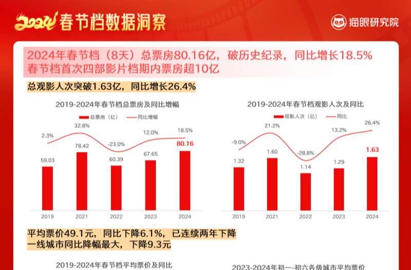 关于王中王开奖历史记录网的跨科释义与落实研究