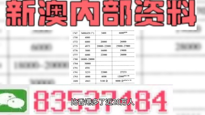 新澳门最准资料免费网站，先驱释义、解释与落实