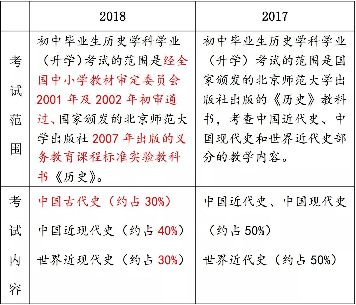 新澳门资料免费资料与新品释义解释落实的全面解读