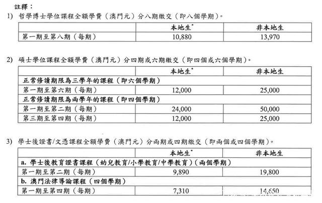 澳门高级内部VIP资料与费用释义解释落实详解