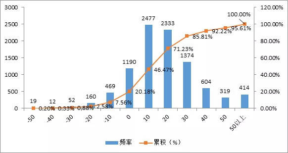 澳门今晚开码料展望与优势解析——落实未来的关键策略