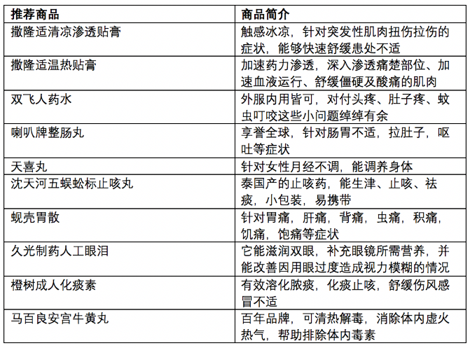 新澳门彩历史开奖记录十走势图，化指释义与落实分析