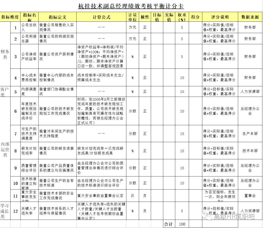 新奥2025年免费资料大全与权柄释义的落实深度解析