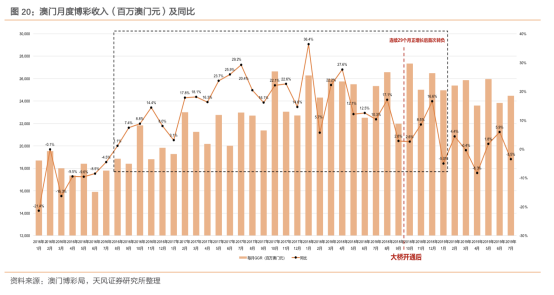 澳门内部最精准免费资料与耐心的力量，释义、解释与落实