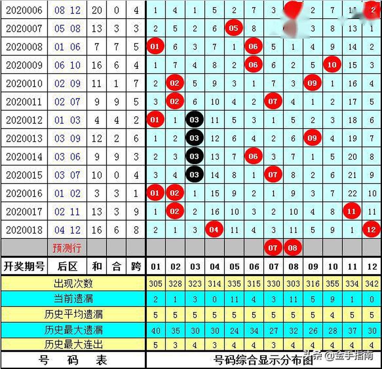 新澳门黄大仙8码大公开与圆熟释义的实践落实