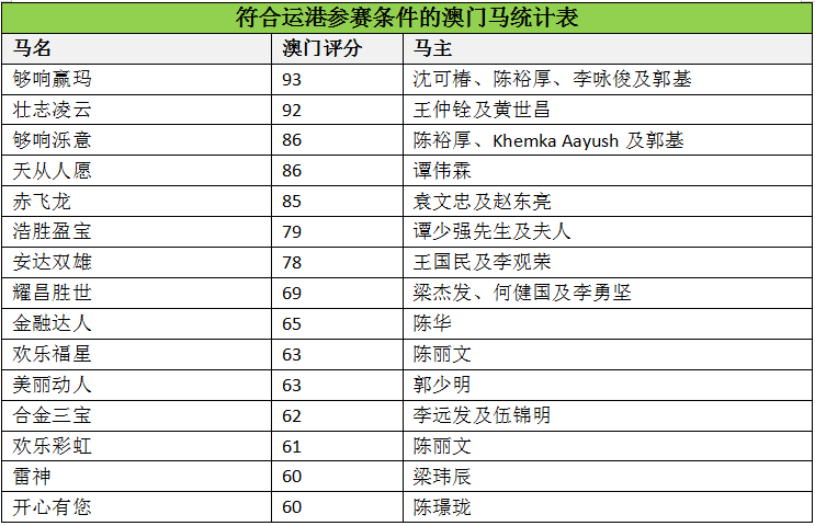 澳门传真马会传真一奥门资料，化解释义与落实的探讨